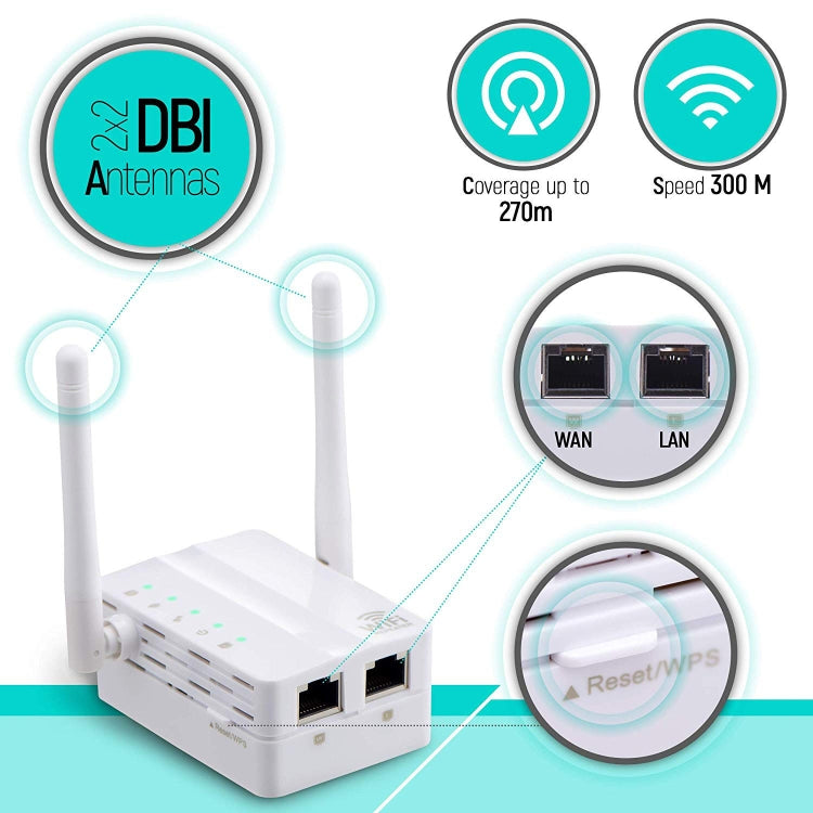 Lisslune | 300Mbps Wireless-N Range Extender WiFi Repeater Signal Amplifier Network Router with 2 External Antennas, EU Plug (Black)