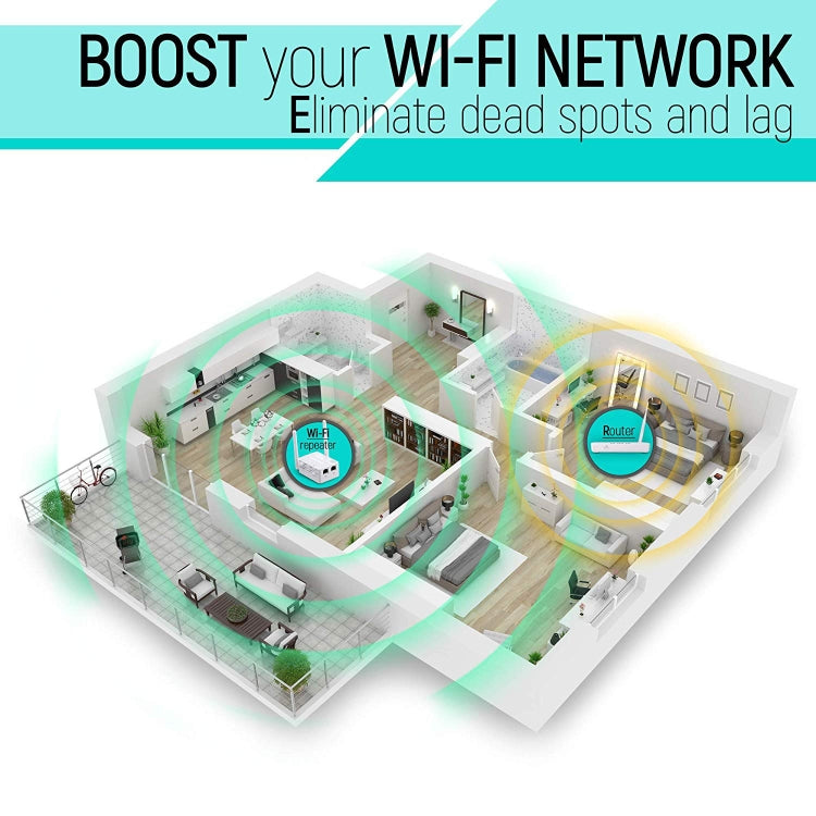 Lisslune | 300Mbps Wireless-N Range Extender WiFi Repeater Signal Amplifier Network Router with 2 External Antennas, EU Plug (Black)