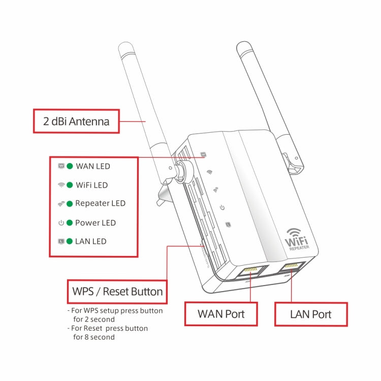 Lisslune | 300Mbps Wireless-N Range Extender WiFi Repeater Signal Amplifier Network Router with 2 External Antennas, EU Plug (Black)