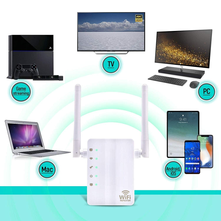 Lisslune | 300Mbps Wireless-N Range Extender WiFi Repeater Signal Booster Network Router with 2 External Antennas, EU Plug (White)