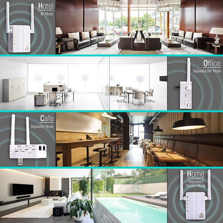 Lisslune | 300Mbps Wireless-N Range Extender WiFi Repeater Signal Booster Network Router with 2 External Antennas, EU Plug (White)