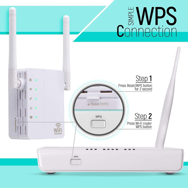 Lisslune | 300Mbps Wireless-N Range Extender WiFi Repeater Signal Booster Network Router with 2 External Antennas, EU Plug (White)