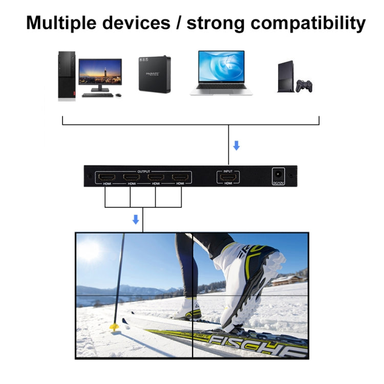 Lisslune | BT14 2X2 HDMI TV Wall Controller Multi-Screen Splicing Processor