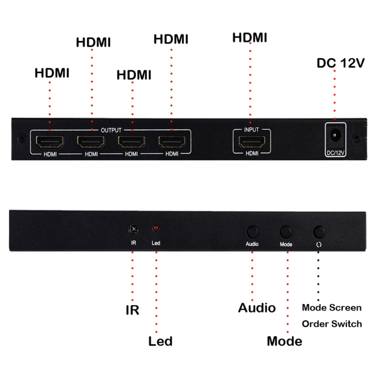 Lisslune | BT14 2X2 HDMI TV Wall Controller Multi-Screen Splicing Processor