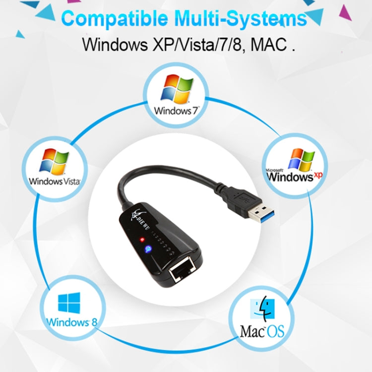 Lisslune | THE WU TXA042 Realtek 8153 USB 3.0 to Gigabit Ethernet RJ45 LAN 10/100/1000Mbps Network Card Adapter