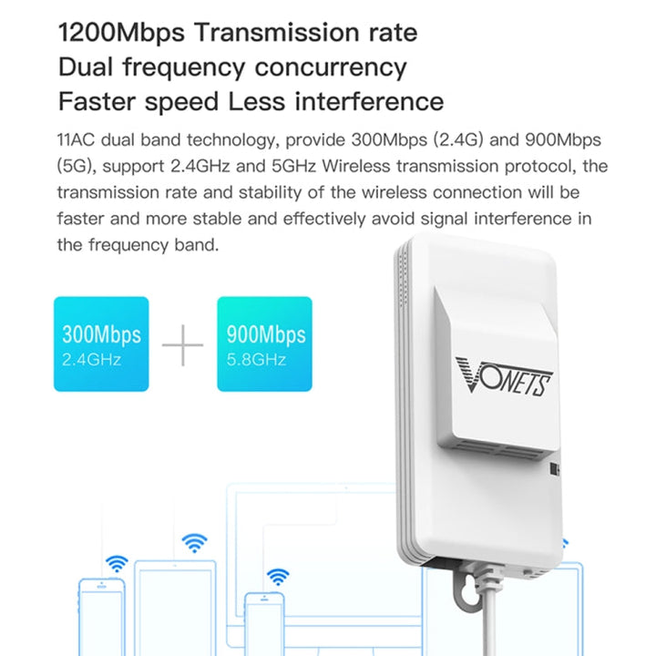 Lisslune | VONETS VAP11AC 5G / 2.4G Mini Wireless Bridge with Fan Version 300Mbps + 900Mbps WiFi Repeater, Support for Video Surveillance & Control (White)