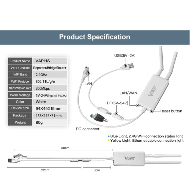 Lisslune | VONETS VAP11S 2.4G Mini WLAN Bridge 300Mbps WiFi Repeater with 2 Antennas