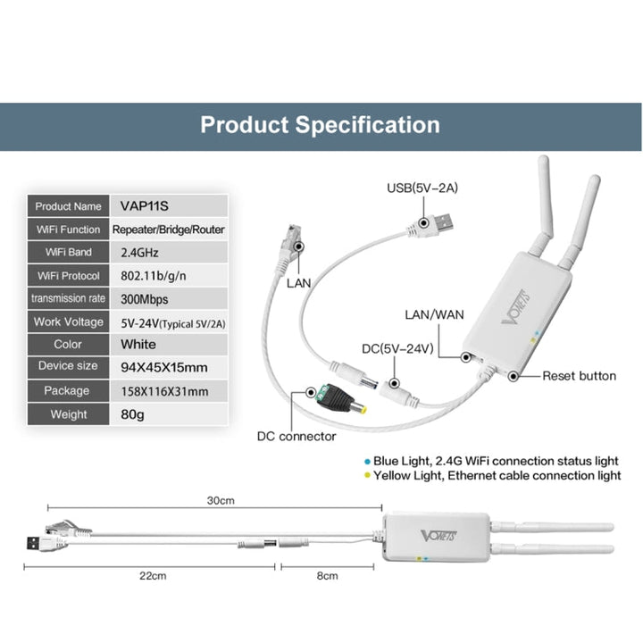 Lisslune | VONETS VAP11S 2.4G Mini WLAN Bridge 300Mbps WiFi Repeater with 2 Antennas