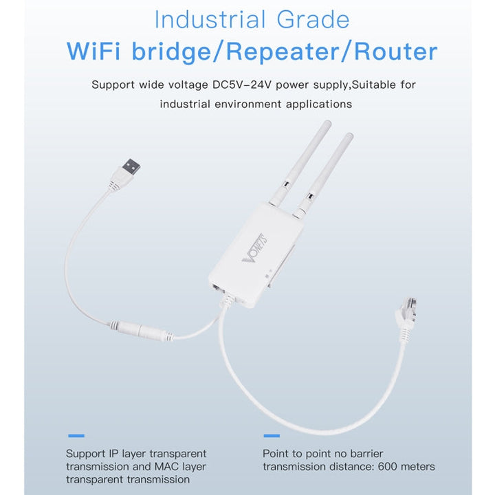 Lisslune | VONETS VAP11S 2.4G Mini WLAN Bridge 300Mbps WiFi Repeater with 2 Antennas