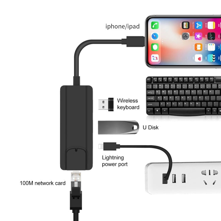 Lisslune | Onten 75002 8PIN to RJ45 Hub USB 2.0 Adapter (Black)