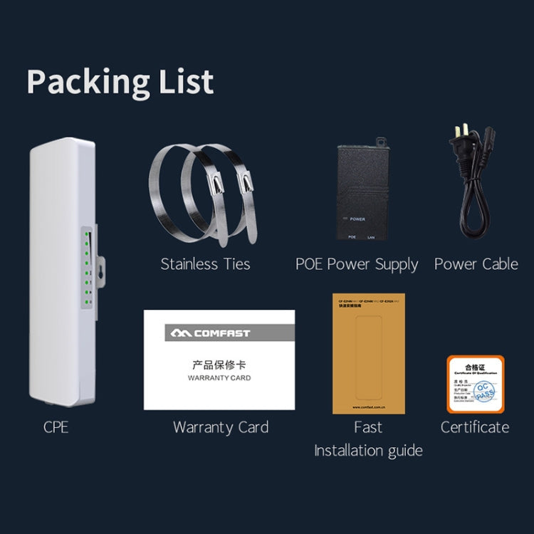 Lisslune | COMFAST CF-E312A Qualcomm AR9344 5.8GHz 300Mbps/s Outdoor ABS Wireless Network Bridge with POE Adapter
