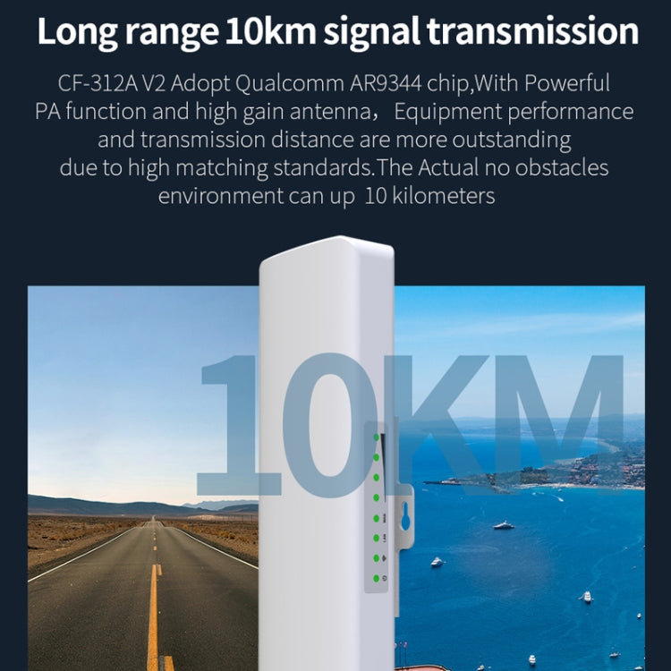 Lisslune | COMFAST CF-E312A Qualcomm AR9344 5.8GHz 300Mbps/s Outdoor ABS Wireless Network Bridge with POE Adapter