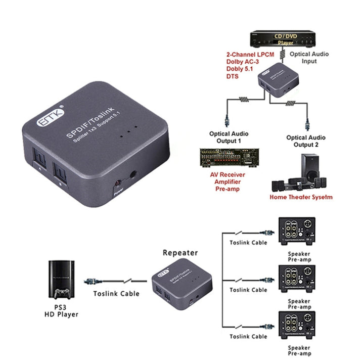 Lisslune | EMK 1 Input 3 Output Digital Optical Audio SPDIF Toslink Splitter Adapter (Silver Gray)