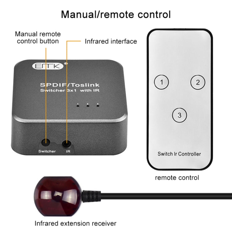 Lisslune | EMK SPDIF/TosLink Digital Optical Audio 3x1 Switcher with IR Controller (Gray)