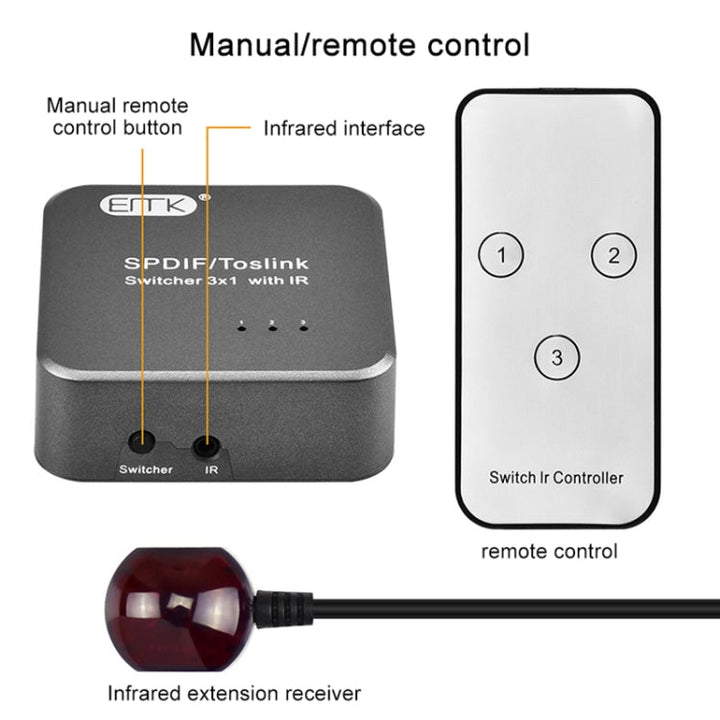 Lisslune | EMK SPDIF/TosLink Digital Optical Audio 3x1 Switcher with IR Controller (Gray)