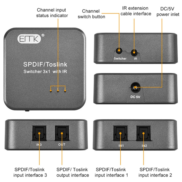 Lisslune | EMK SPDIF/TosLink Digital Optical Audio 3x1 Switcher with IR Controller (Gray)