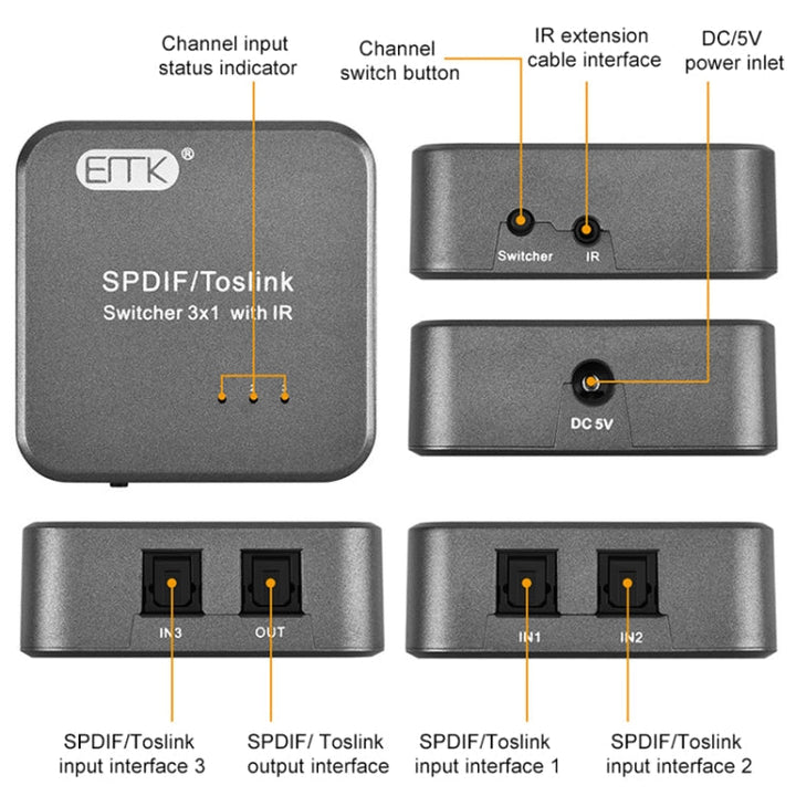Lisslune | EMK SPDIF/TosLink Digital Optical Audio 3x1 Switcher with IR Controller (Gray)