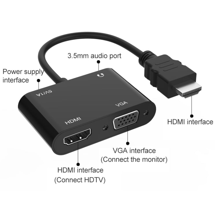 Lisslune | Onten 5165HV HDMI to HDMI + VGA Adapter