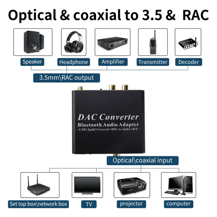 Lisslune | NK-Q8 Bluetooth Audio Adapter DAC Converter with Remote Control, US Plug