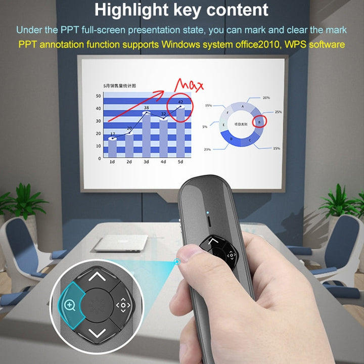 Lisslune | ASiNG A8 32GB Green Laser PPT Page Turner Pen Wireless Presenter