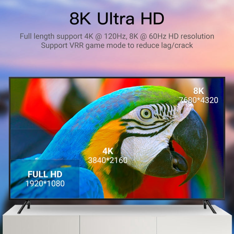 Lisslune | 8K 60Hz HDMI 2.1 Female to Mini DP Male Adapter
