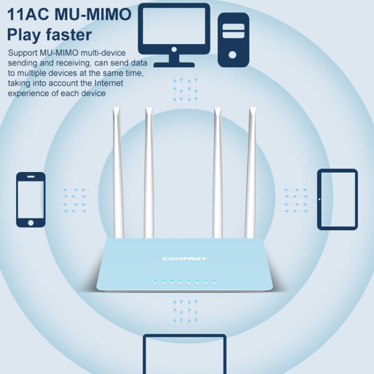 Lisslune | COMFAST CF-WR616AC V2 1200Mbps Dual Band WLAN Router