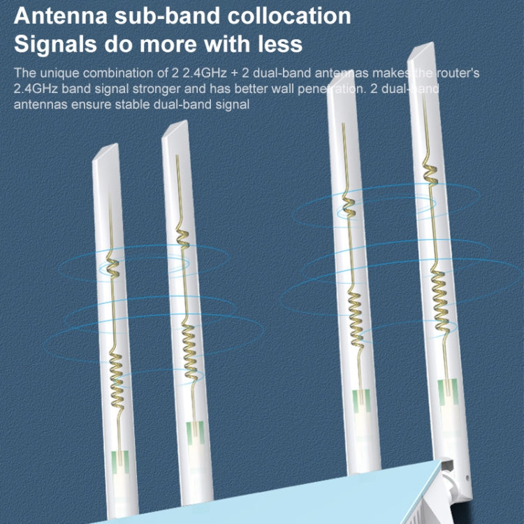 Lisslune | COMFAST CF-WR616AC V2 1200Mbps Dual Band WLAN Router