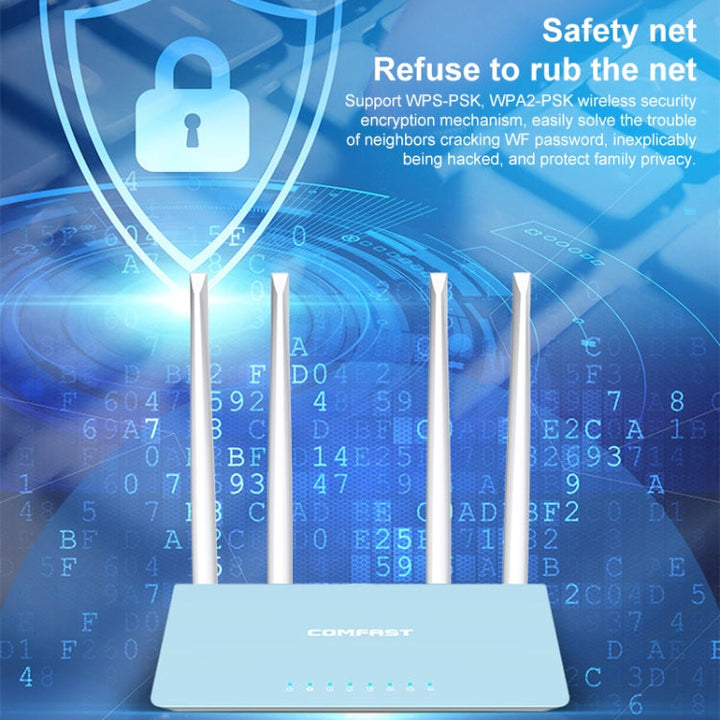 Lisslune | COMFAST CF-WR616AC V2 1200Mbps Dual Band WLAN Router