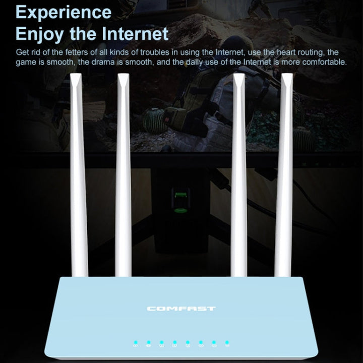 Lisslune | COMFAST CF-WR616AC V2 1200Mbps Dual Band WLAN Router