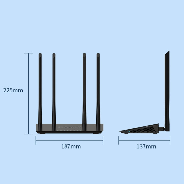 Lisslune | COMFAST CF-WR619AC V2 1200Mbps Dual Band Wireless Router