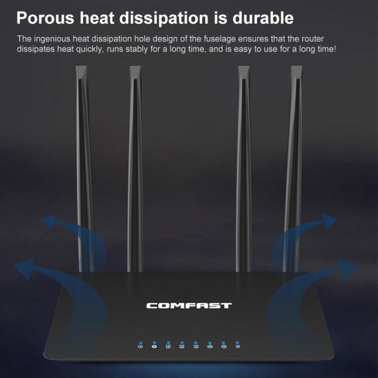 Lisslune | COMFAST CF-WR619AC V2 1200Mbps Dual Band Wireless Router