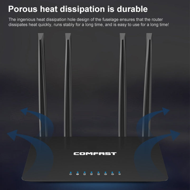 Lisslune | COMFAST CF-WR619AC V2 1200Mbps Dual Band Wireless Router