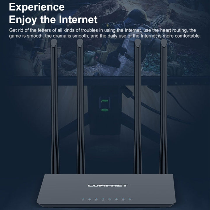 Lisslune | COMFAST CF-WR619AC V2 1200Mbps Dual Band Wireless Router
