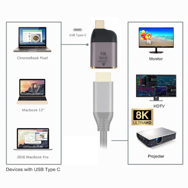 Lisslune | 8K 60Hz HDMI Female to USB-C / Type-C Male Adapter