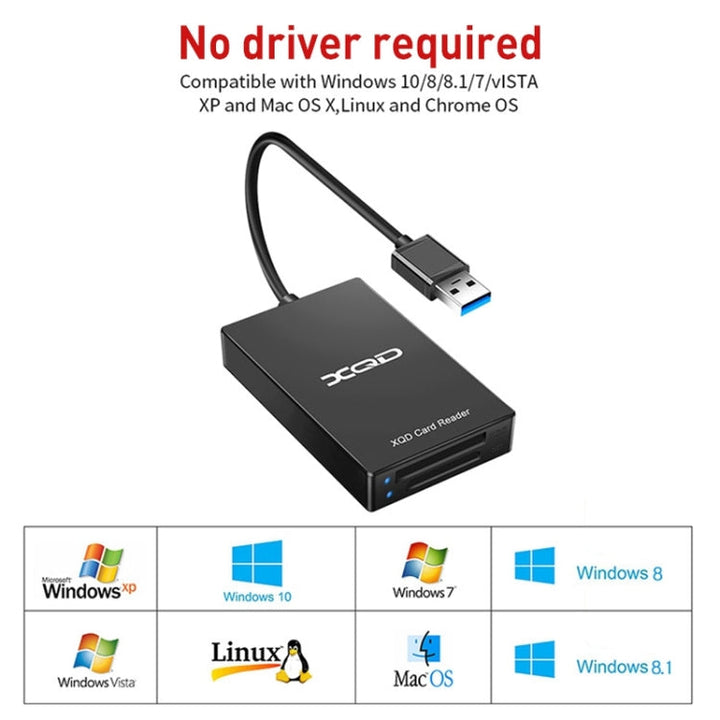 Lisslune | Rocketek XQD312 Type-C to SD / XQD 2 in 1 Card Reader