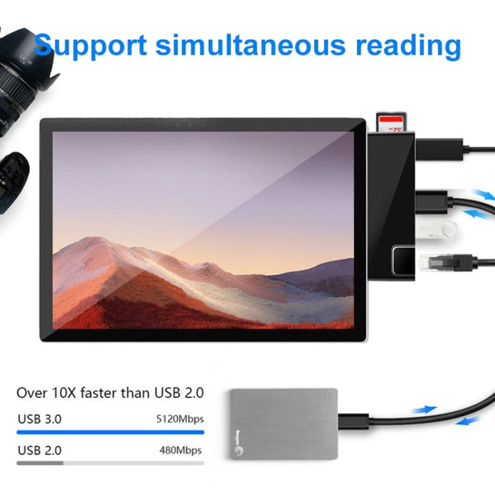 Lisslune | Rocketek SH867 USB 3.0 x 3 + Type-C x 2 HUB Adapter
