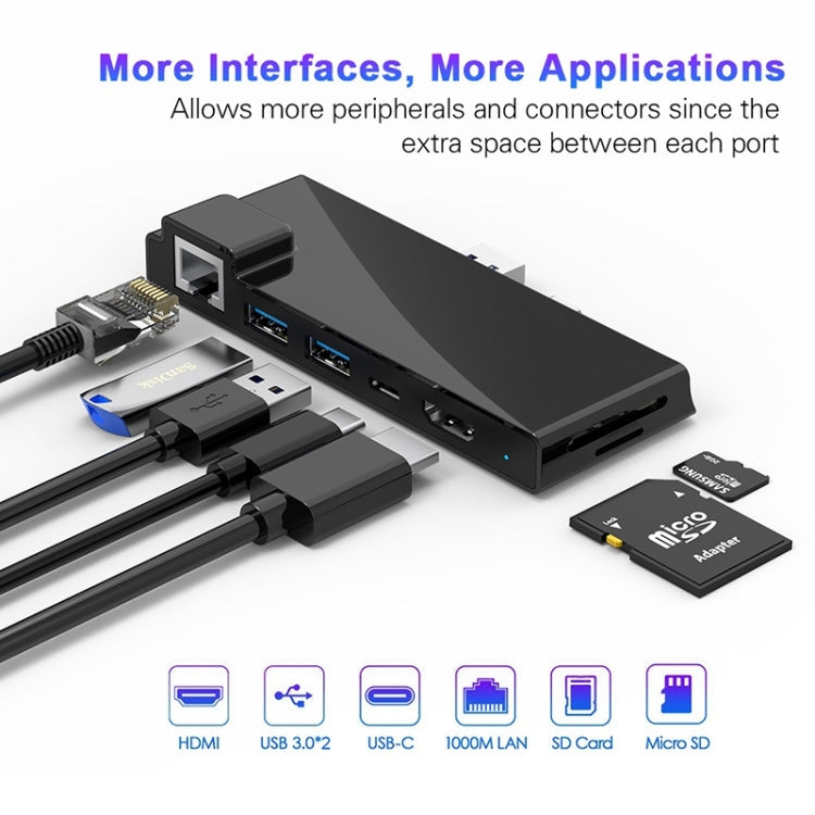 Lisslune | Rocketek SH869 100M RJ45 + HDMI + USB 3.0 x 2 + Type-C x 2 HUB Adapter