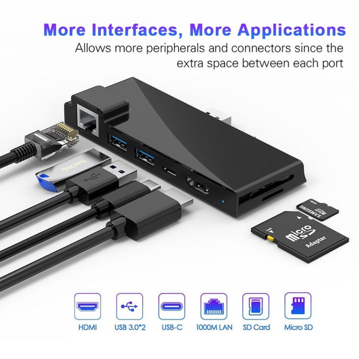 Lisslune | Rocketek SH869 100M RJ45 + HDMI + USB 3.0 x 2 + Type-C x 2 HUB Adapter