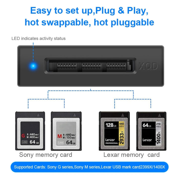 Lisslune | Rocketek CR311-C Type-C to XQD Card Reader