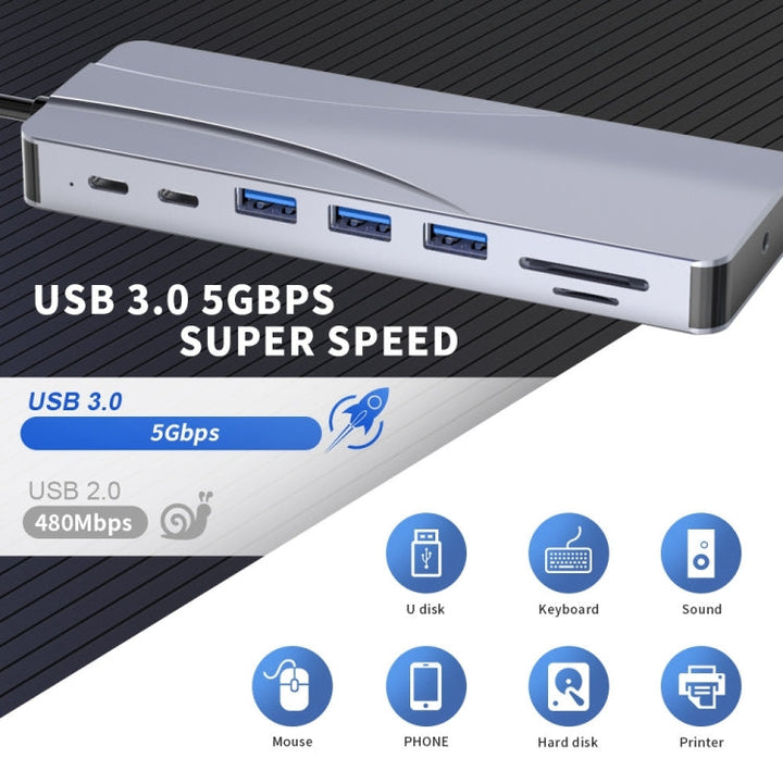 Lisslune | Rocketek HC452 Type-C to 100M RJ45 + HDMI+VGA 14 in 1 HUB Adapter