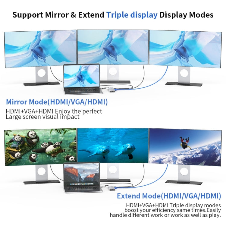 Lisslune | Rocketek HC452 Type-C to 100M RJ45 + HDMI+VGA 14 in 1 HUB Adapter