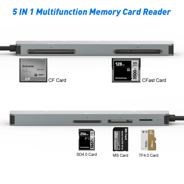 Lisslune | Rocketek CR308 USB3.0 Multifunction Card Reader CF / CFast / SD / MS / TF Card 5 in 1 (Silver Gray)