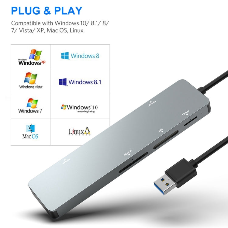Lisslune | Rocketek CR308 USB3.0 Multifunction Card Reader CF / CFast / SD / MS / TF Card 5 in 1 (Silver Gray)