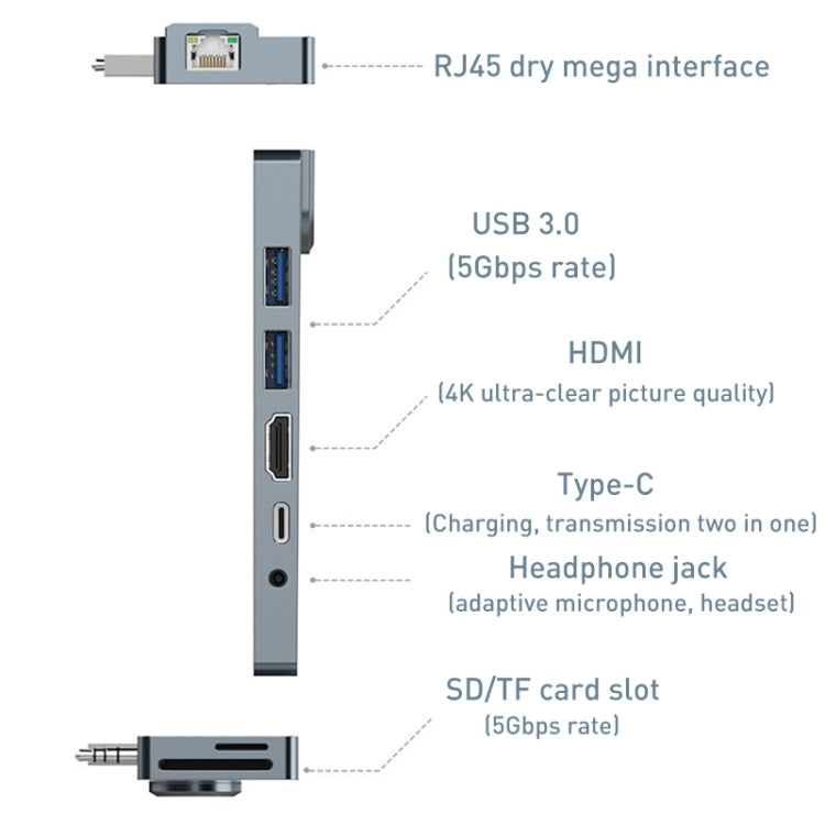 Lisslune | Rocketek SHL731 8 in 1 60W PD / RJ45 / 4K HDMI / USB 3.0 HUB Adapter for Surface Pro 3 / 4 / GO