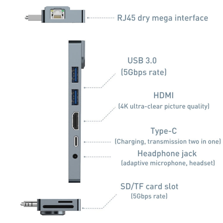 Lisslune | Rocketek SHL731 8 in 1 60W PD / RJ45 / 4K HDMI / USB 3.0 HUB Adapter for Surface Pro 3 / 4 / GO