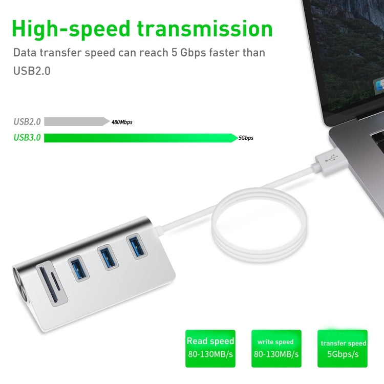 Lisslune | Rocketek HC422 USB3.0 x 3 + SD / TF card reader HUB adapter