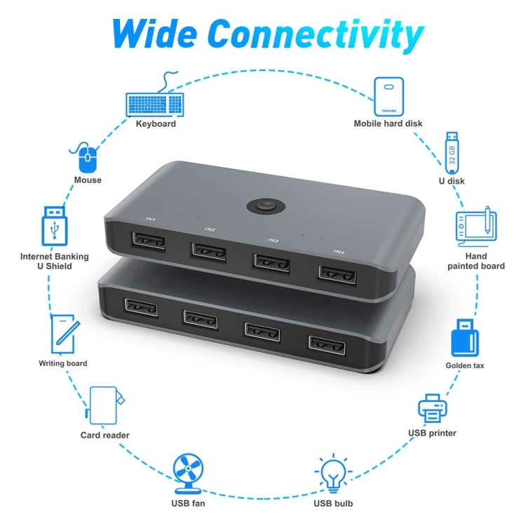 Lisslune | Rocketek HC405 USB2.0 KVM Switch Four In Four Out Sharing Converter