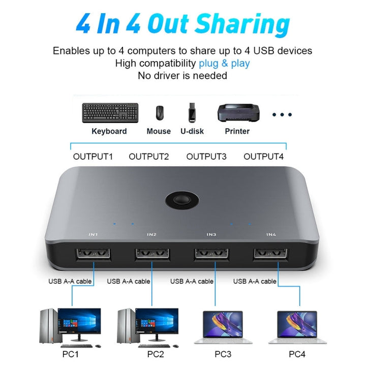 Lisslune | Rocketek HC405 USB2.0 KVM Switch Four In Four Out Sharing Converter