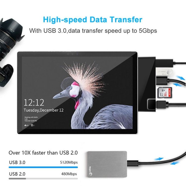 Lisslune | Rocketek SH768 6 in 1 RJ45 / USB 3.0 / HDMI / SD / TF HUB Adapter for Surface Pro 5 / 6