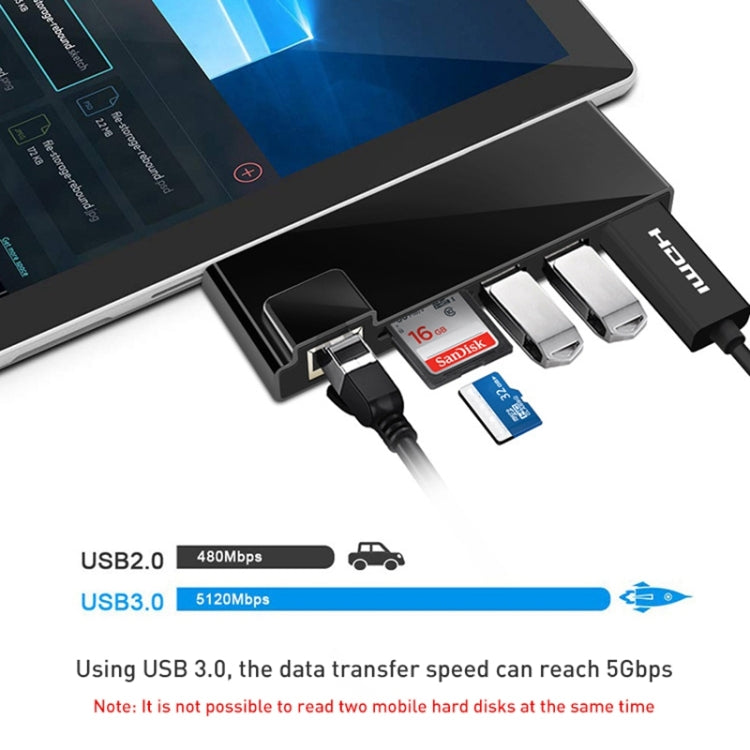 Lisslune | Rocketek SH768 6 in 1 RJ45 / USB 3.0 / HDMI / SD / TF HUB Adapter for Surface Pro 5 / 6